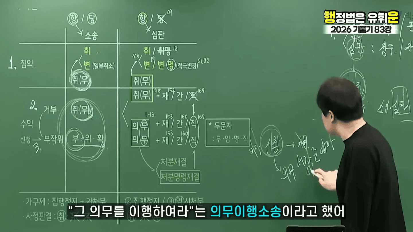 유승준 승소했어도 비자발급 안되는 이유 (68)