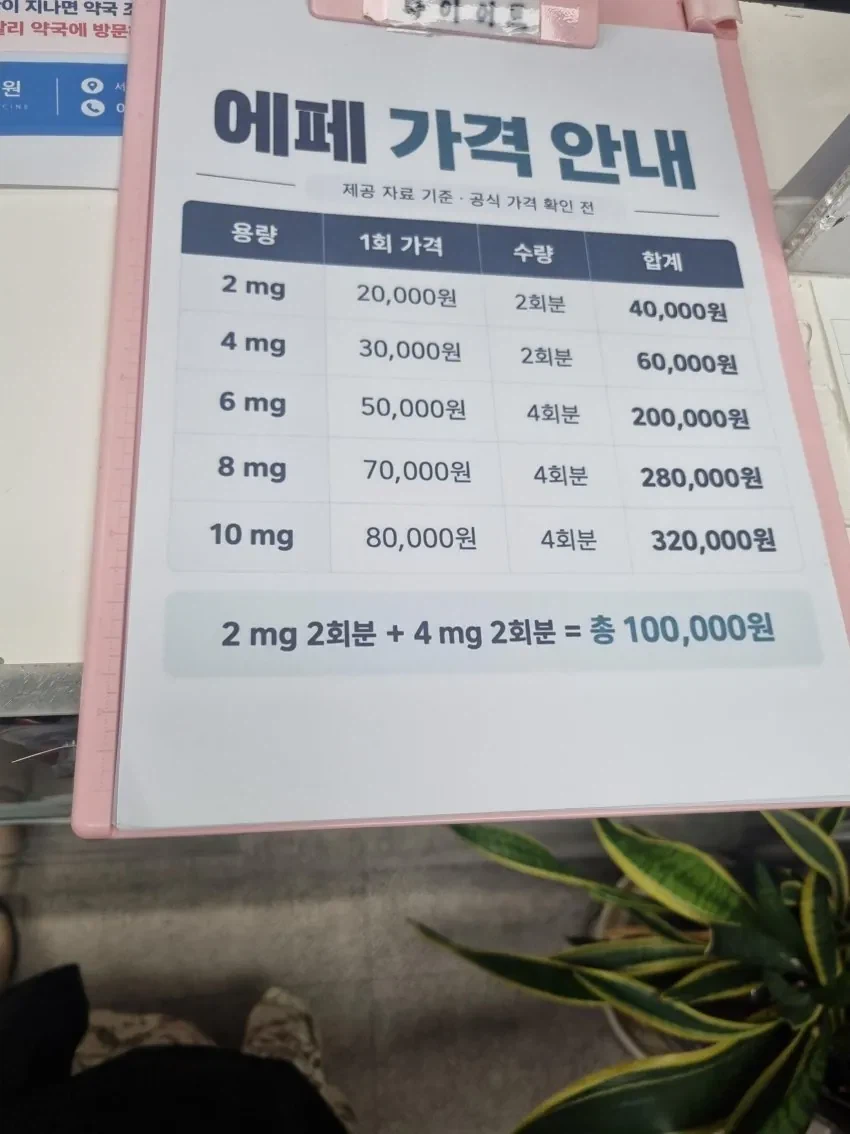 국산 비만치료제 신약 허가 받은 후 한미약품 (3)