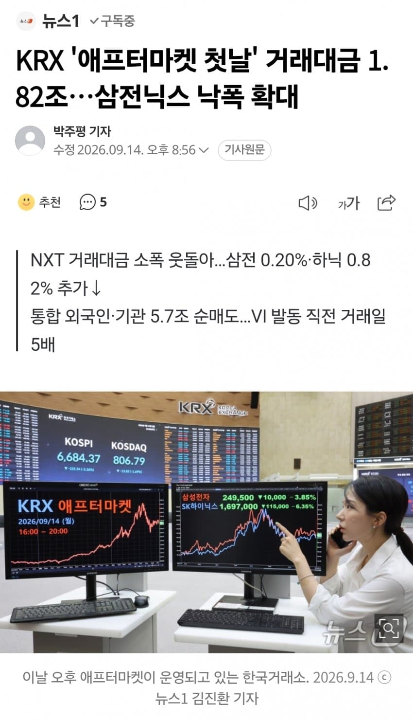 KRX '애프터마켓 첫날' 거래대금 1.82조…삼전닉스 낙폭 확대
