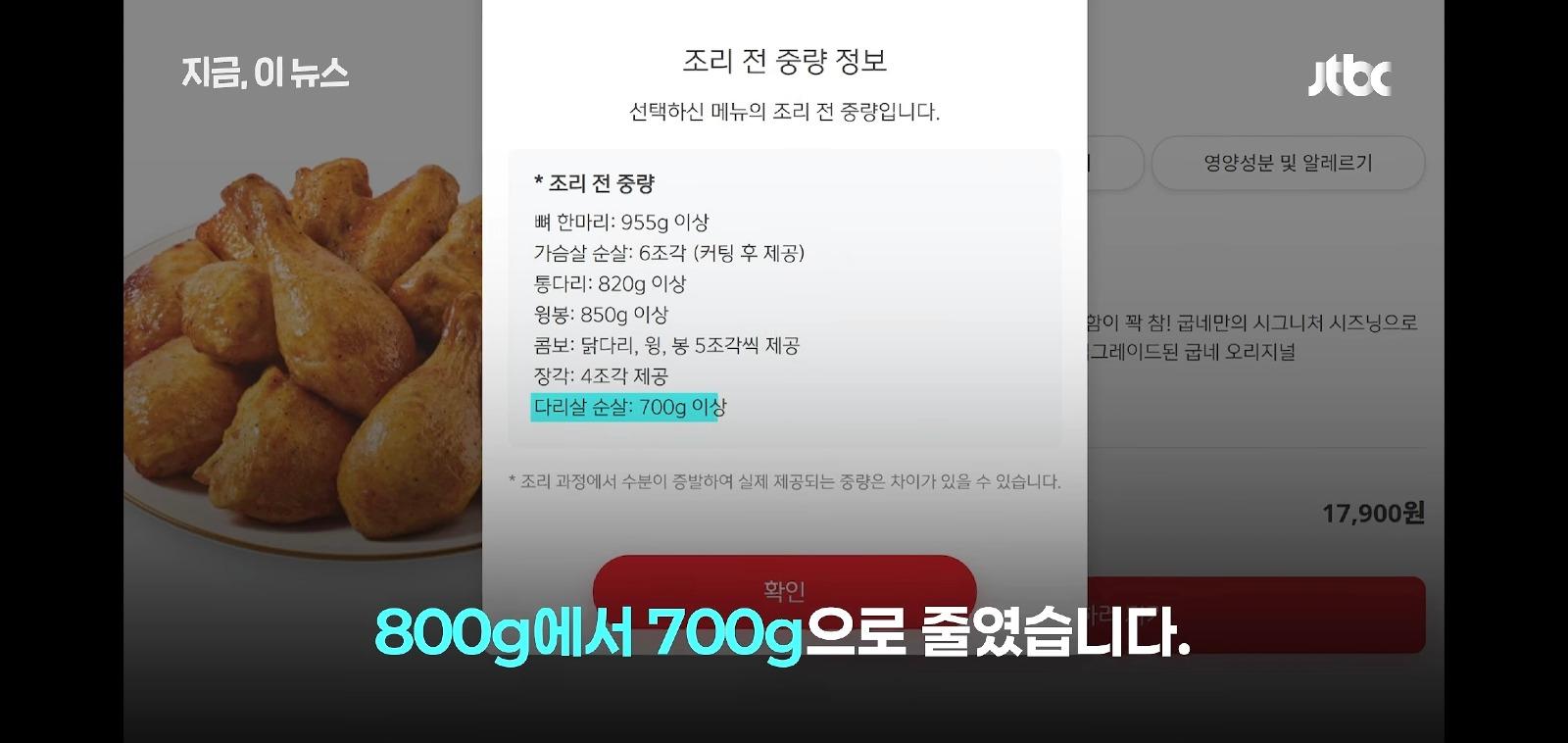 닭값 40% 떨어졌는데 치킨값은 그대로 (7)
