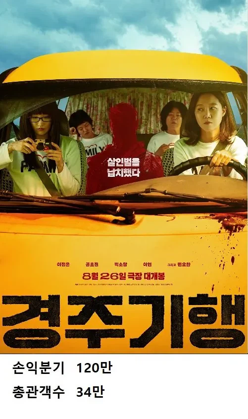 전설이 되어가고있는 배급사 '롯데엔터테인먼트' (2)