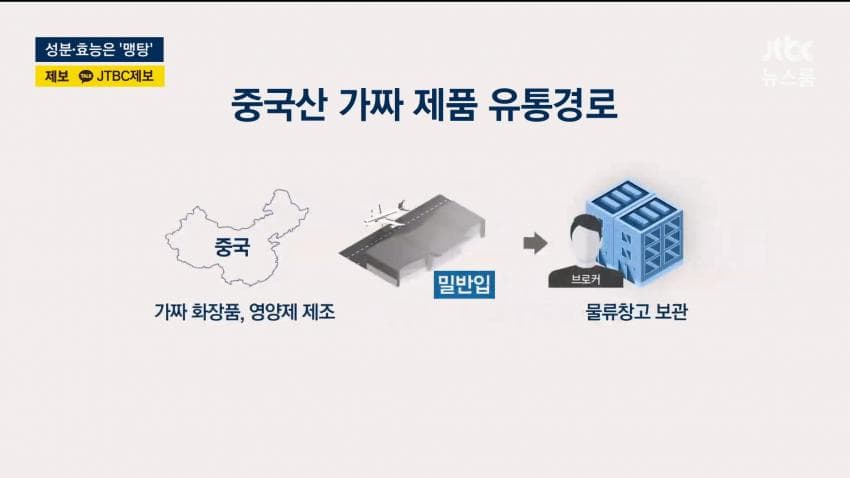 쿠팡이랑 네이버에서 중국산 가짜 화장품, 건강 식품 유통 적발 (11)