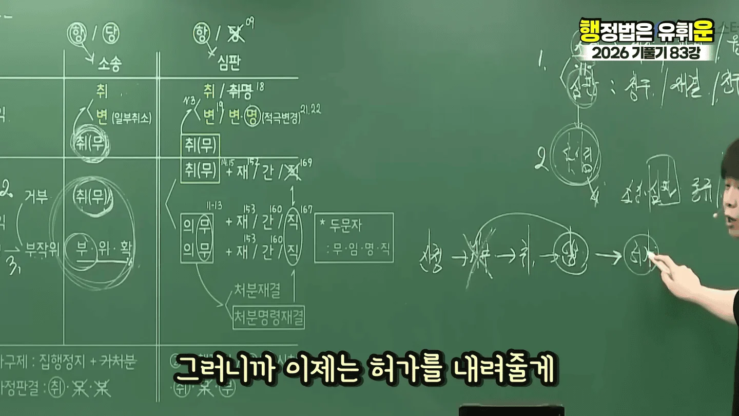 유승준 승소했어도 비자발급 안되는 이유 (16)