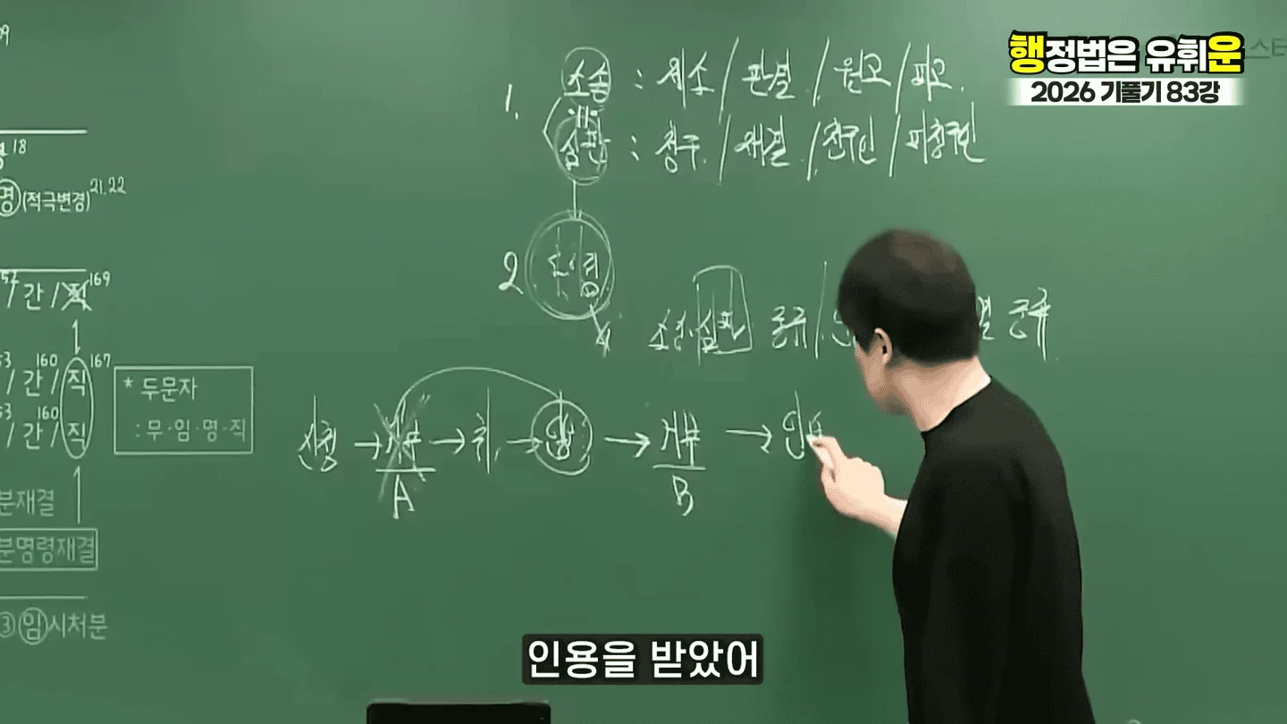 유승준 승소했어도 비자발급 안되는 이유 (38)