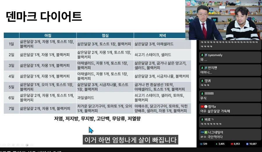 아구통 교수님이 인증하는 다이어트 식단 ㄷㄷㄷㄷㄷ