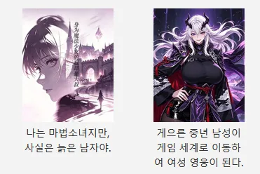 현재 ㅈ됐다는 중국 웹소판..
