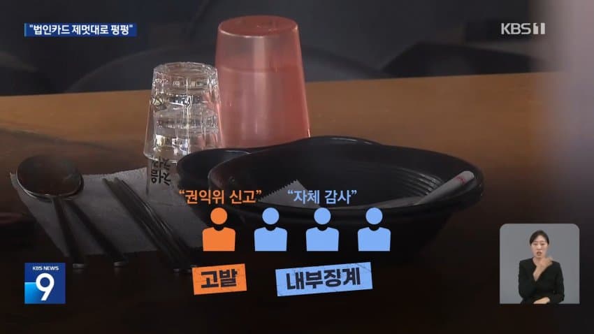 횟집서 ‘탄도미사일 토의’?…줄줄 샌 1700만 원 고발 안 한 국방연 (10)