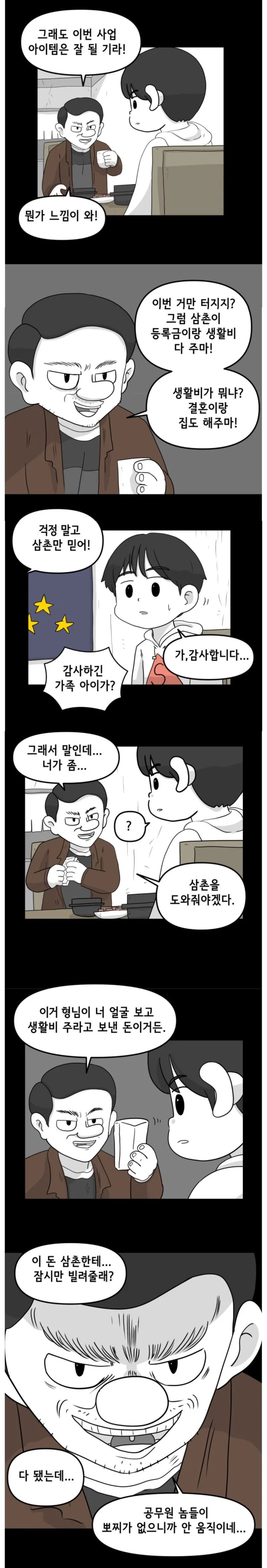 조카 돈 빌려서 사업하려는 삼촌