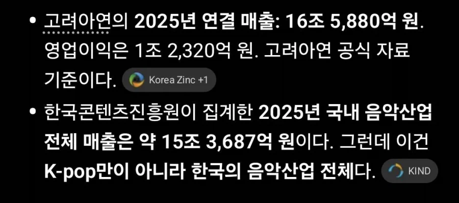 케이팝 순수 매출이 고려 아연 하나의 매출보다 작다 (2)