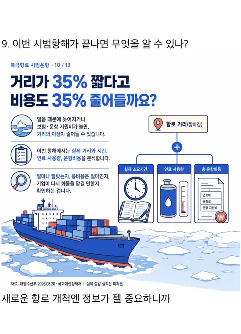 북극항로 개척에 대해 잘 정리 된 짤 (10)