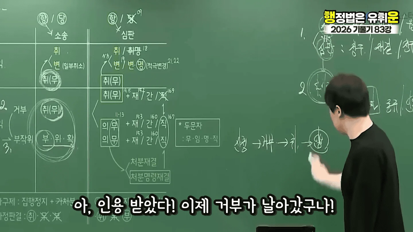 유승준 승소했어도 비자발급 안되는 이유 (9)