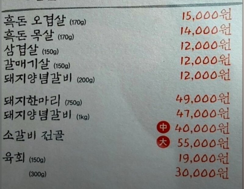 1인분의 기준이 통일되었으면 하는것 (4)