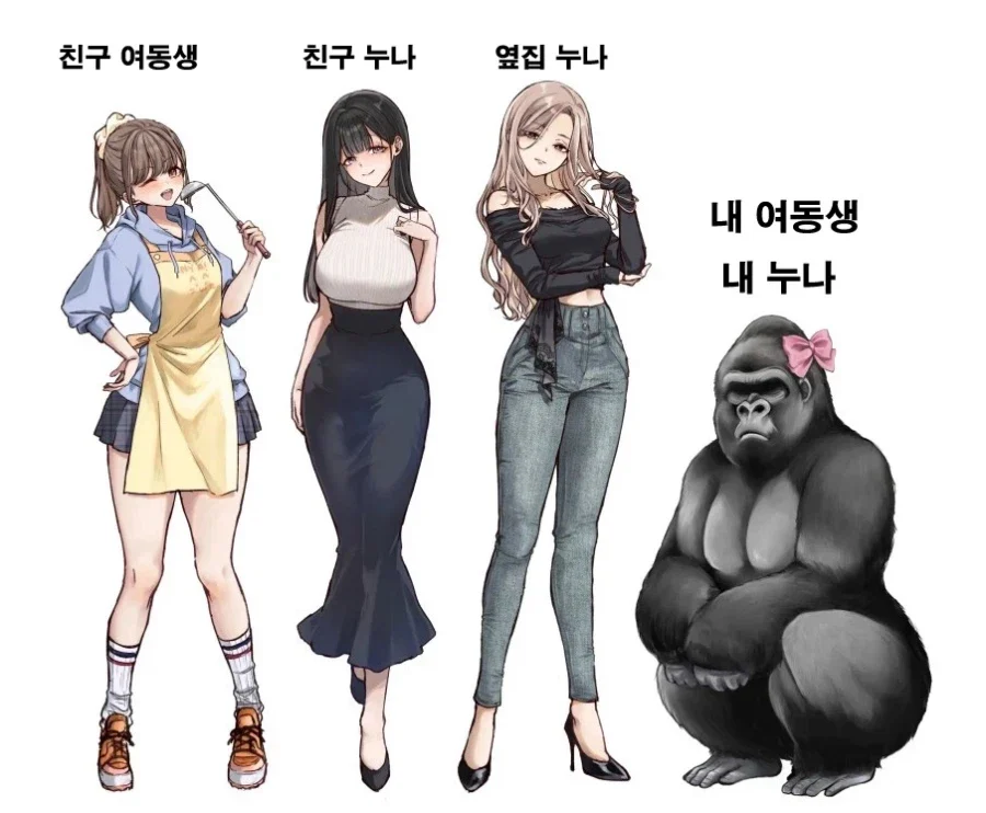 근친물이 꼴리는 이유