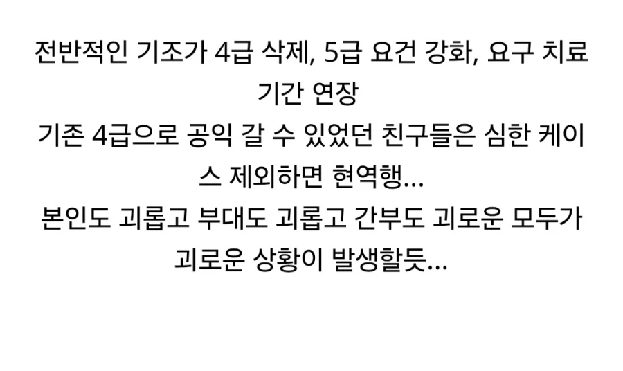 병무청, 정신질환 공익 기준 엄격하게 바꾸기로 (4)