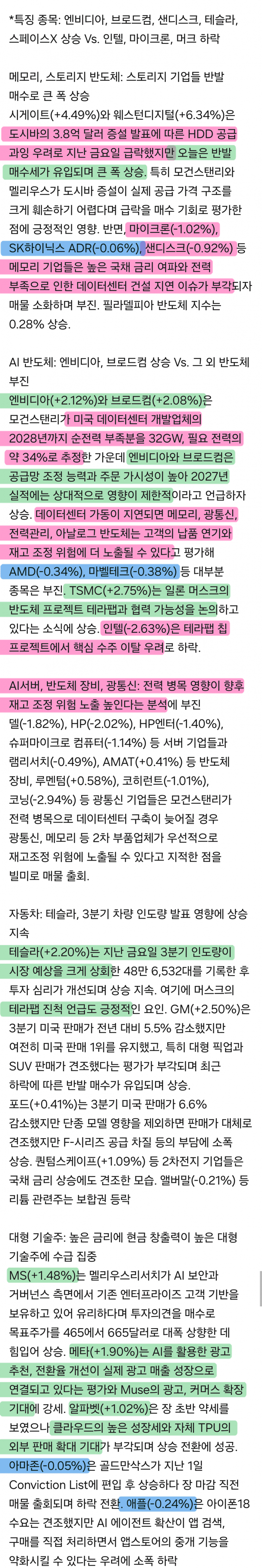 10월 6일 시황 (2)