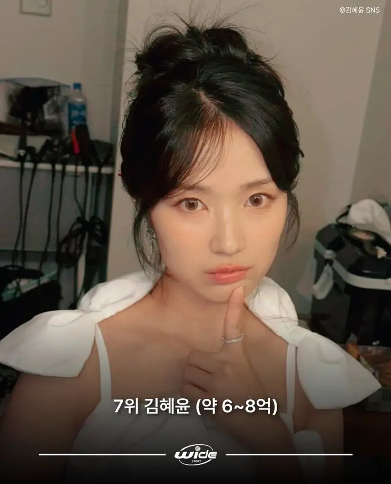 요즘 여배우 광고료 탑 10 (4)