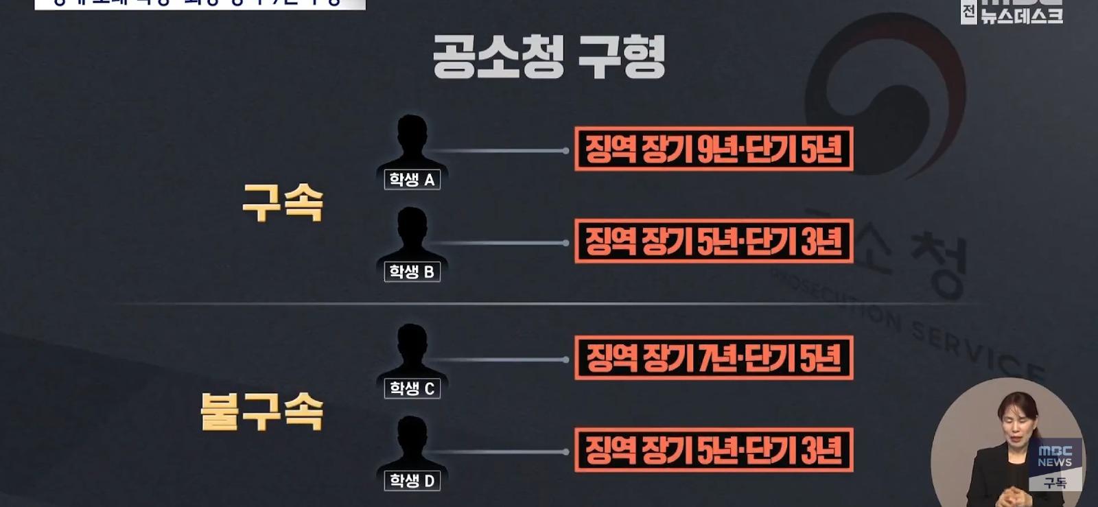 학폭 가해자 부모가, 판사에게 하는 말 (4)