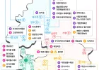 2026년 경기투어패스 출시 24시간권
