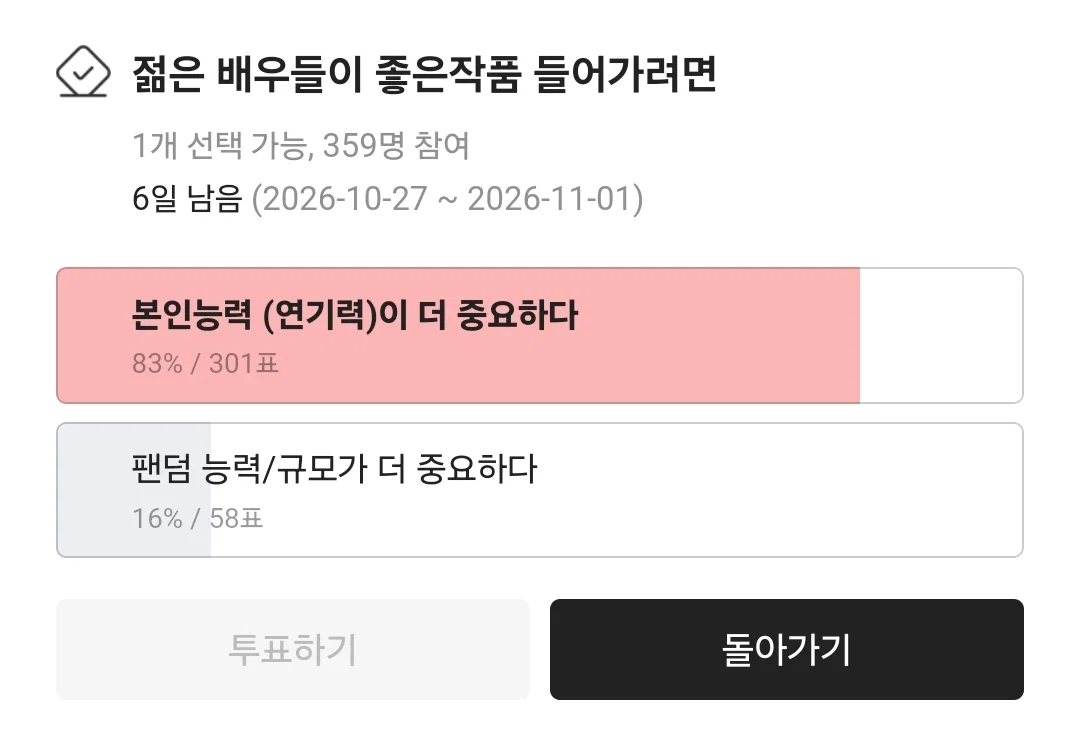 배우는 대중 장사다 vs 팬덤 장사다, 논란 붙은 트위터 (10)