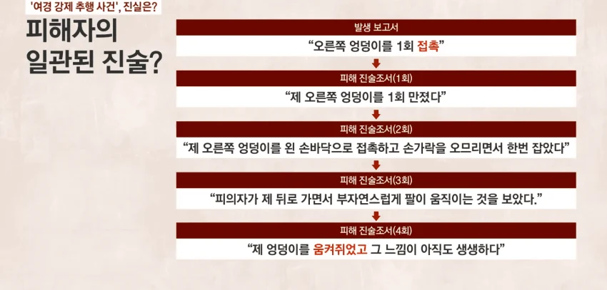 여경 성추행 사건 근황 (3)