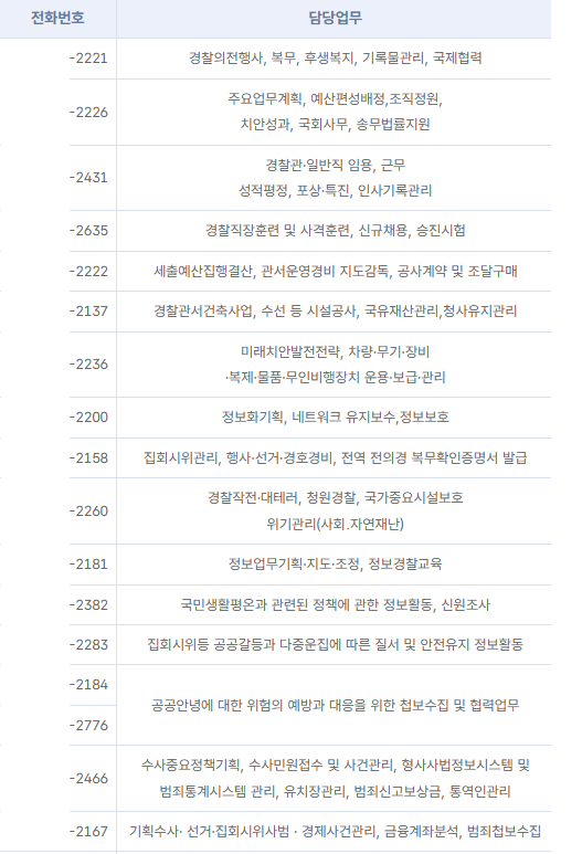 어제 겪은 '피싱 사기' 수법 (3)