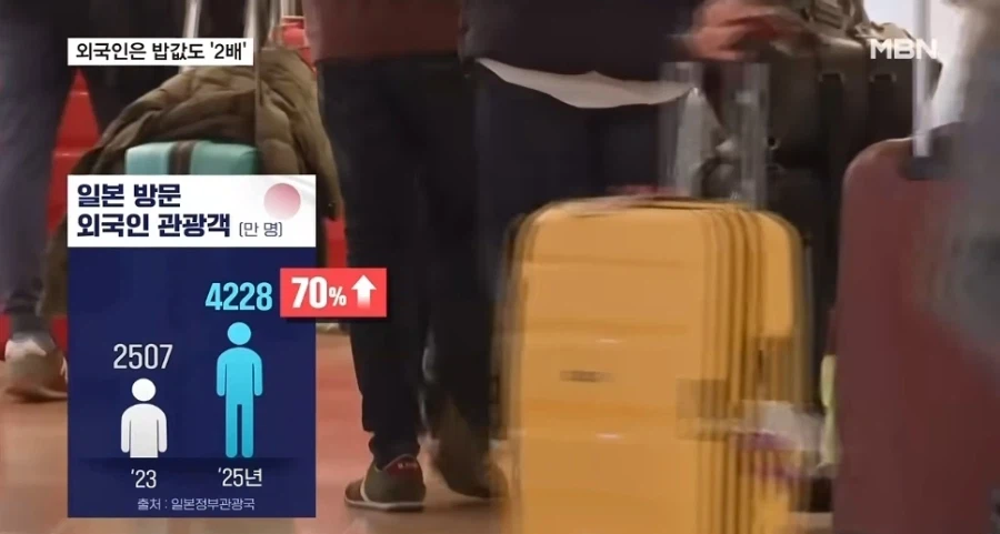 역대급 엔저에 비장의 카드를 꺼낸 일본 (3)