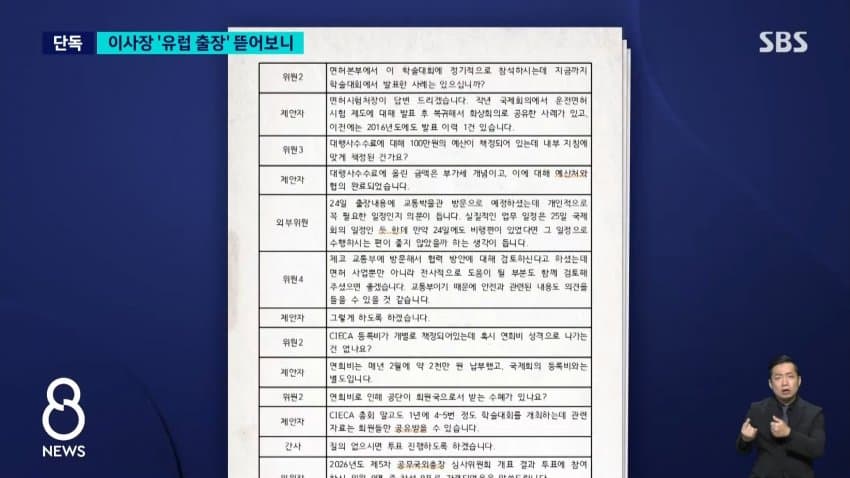 sbs) 독일 회의라며 '프라하 4박'?..지적받고도 강행 (9)
