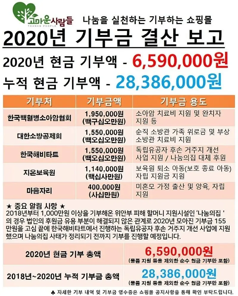 편백나무 사장님 근황 (3)