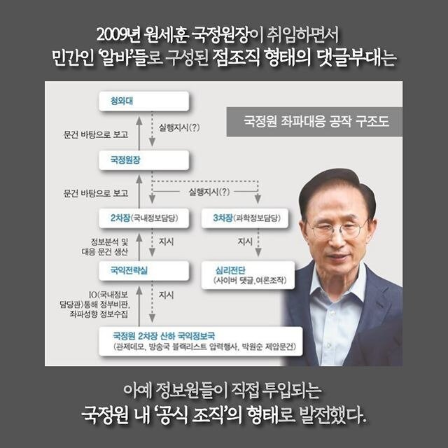 2018년 카드뉴스 - ‘여론을 가장한 공작’ (9)