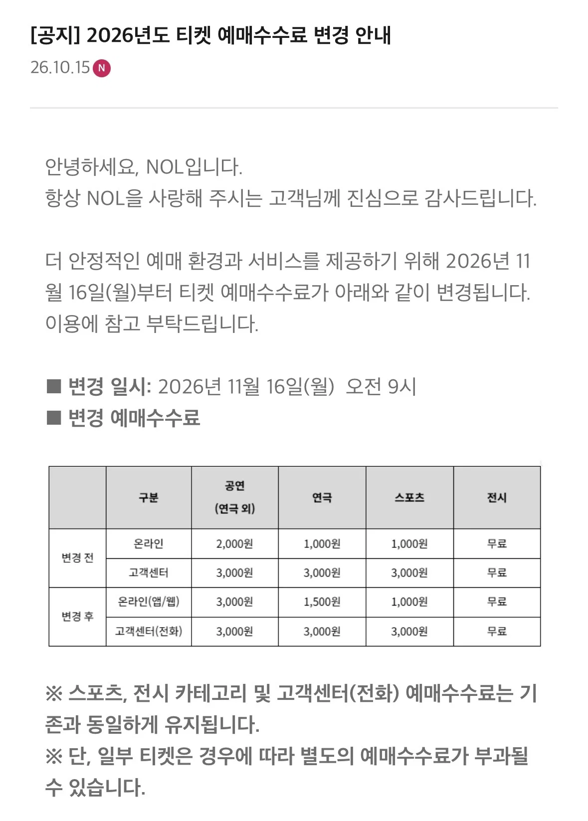 NOL 놀 티켓 예매수수료 인상 공지