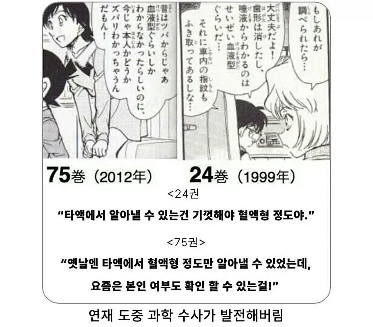 만화연재를 너무 오래하면 생기는 일