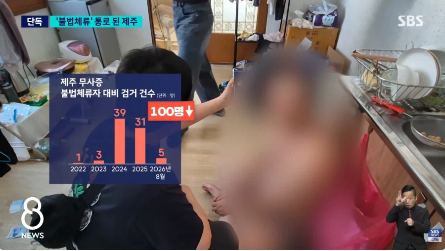불법체류 통로 된 제주 (6)