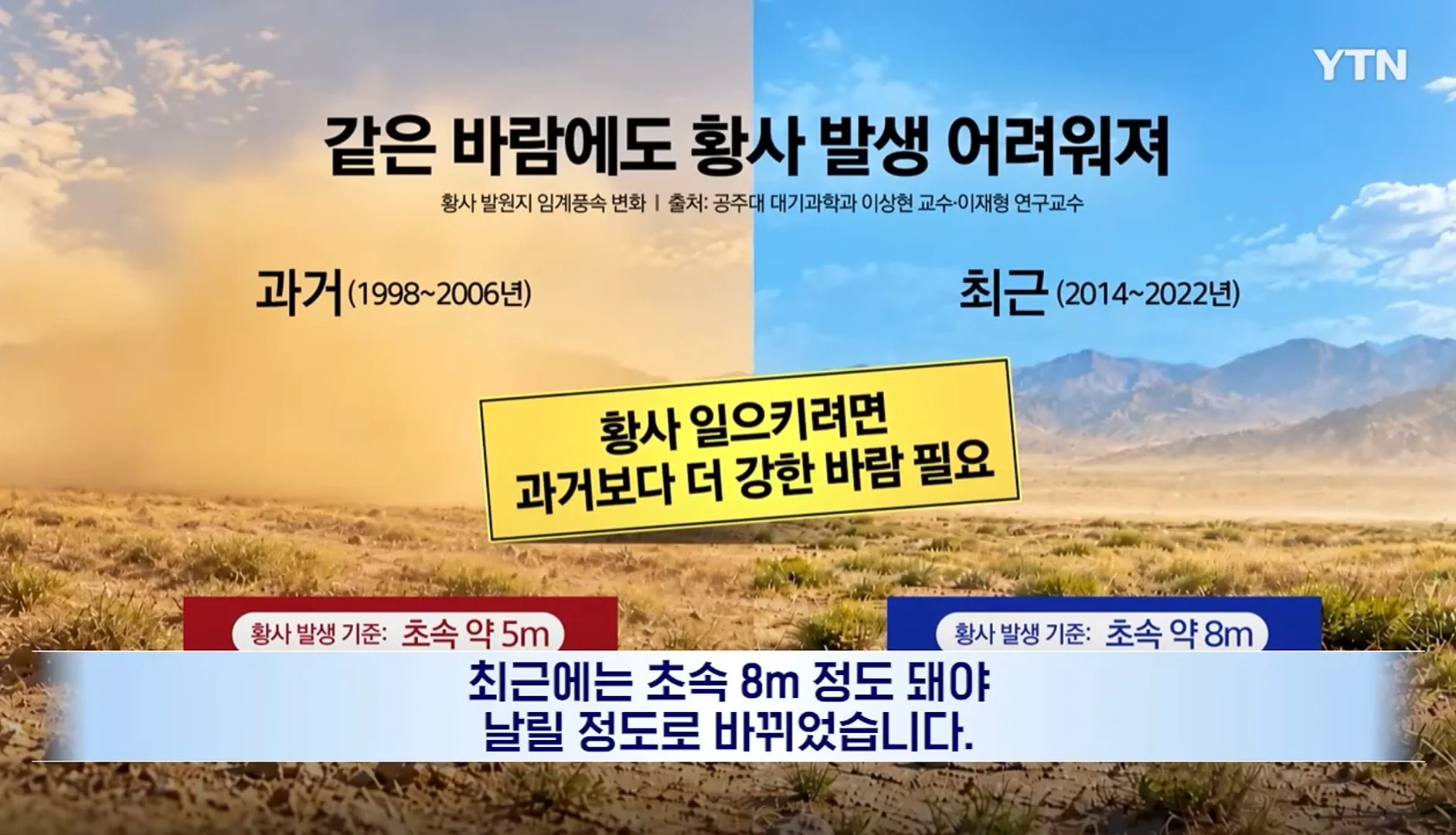 요즘 중국 미세먼지가 줄어든 이유 (17)