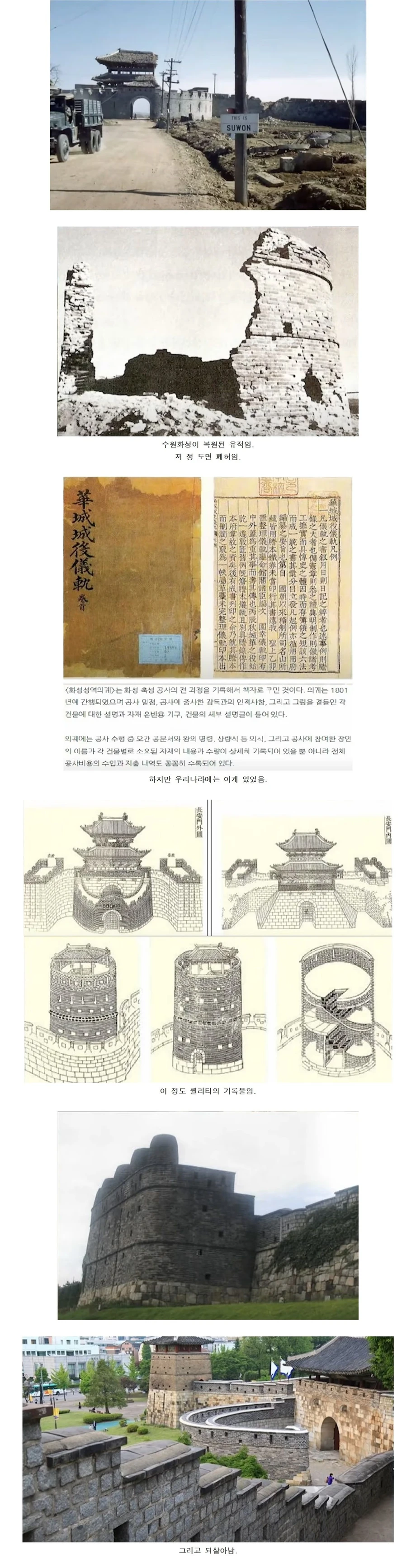 복원전 수원화성.