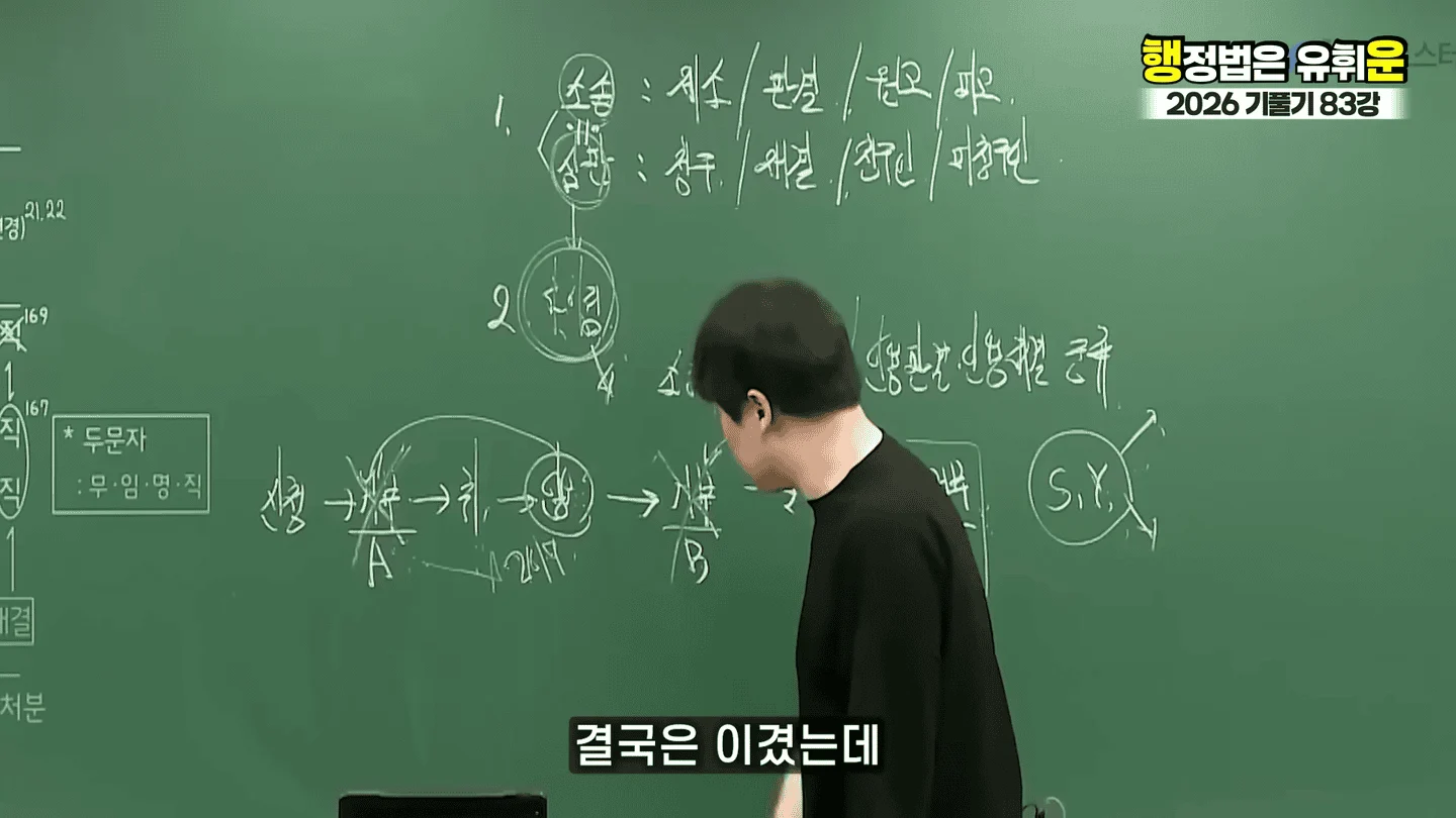 유승준 승소했어도 비자발급 안되는 이유 (49)