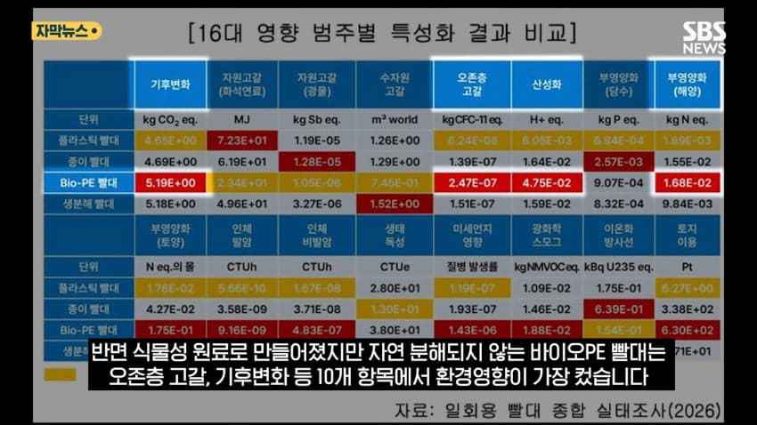 K 종이빨대 근황 ㅋㅋㅋ (12)