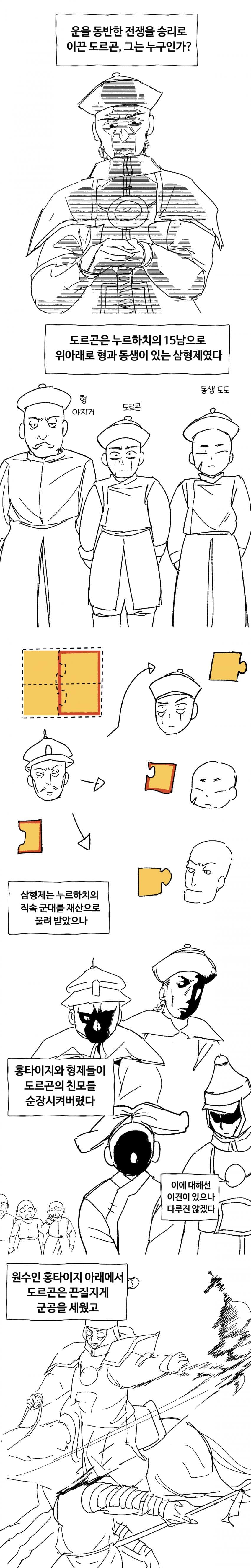 청나라 이야기 6화-삼촌과 조카 (3)