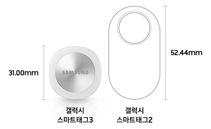 갤럭시 스마트태그3 미친 스펙 근황 (6)