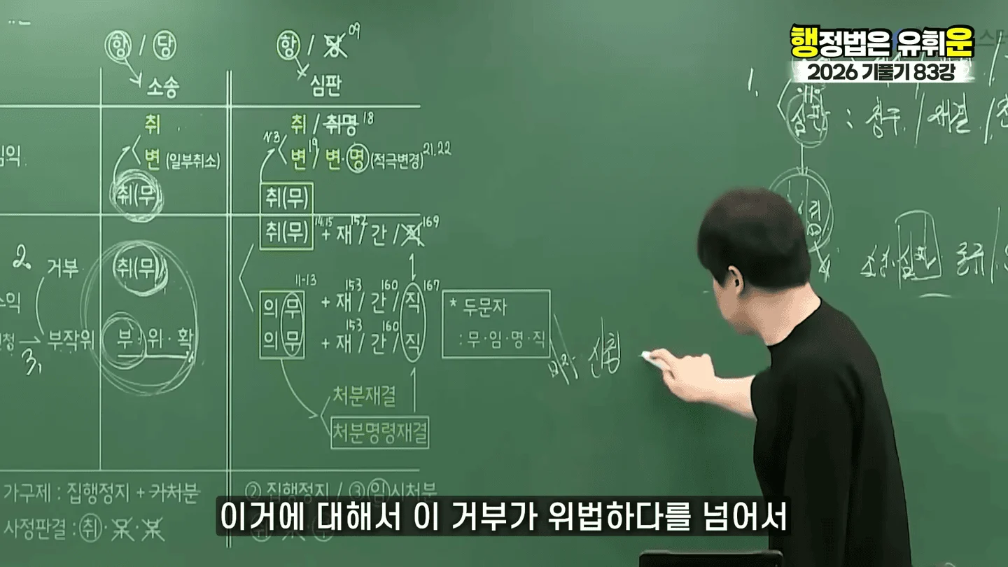 유승준 승소했어도 비자발급 안되는 이유 (64)