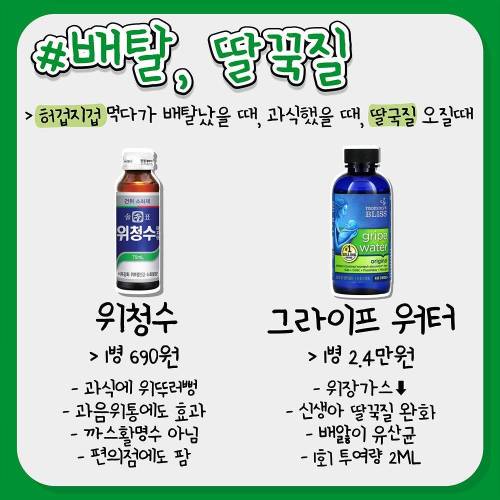 증상별로 먹는 사이다소화제