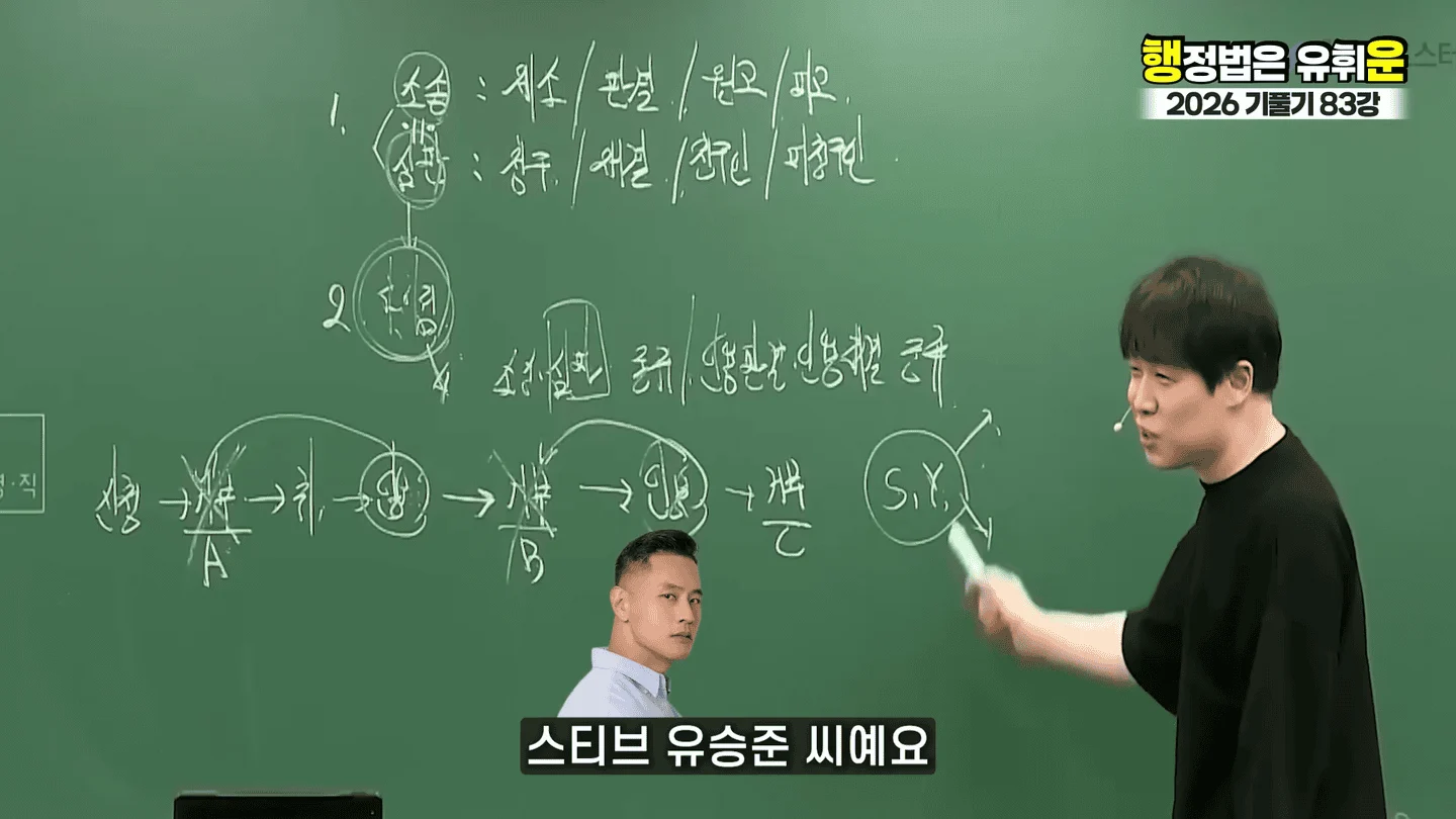 유승준 승소했어도 비자발급 안되는 이유 (43)