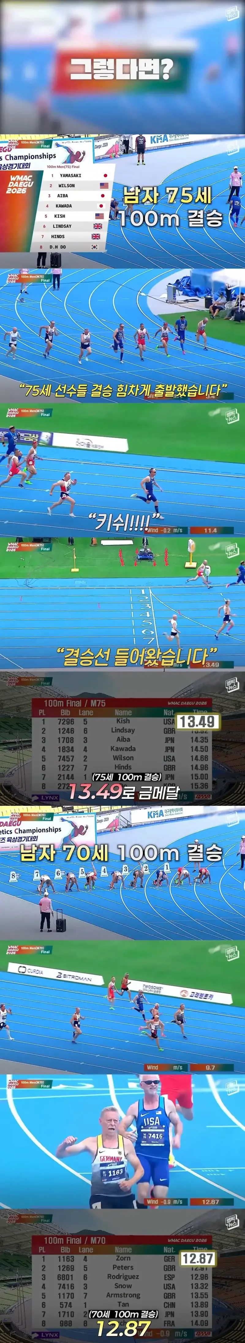 100m 달리기 12초로 끊는 선수