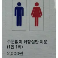 요즘 카페에 새로 생긴다는 메뉴