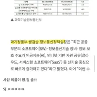 이름이 멋있어서 난리난 고위 공무원 ㄷㄷ