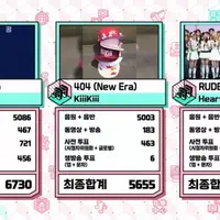 오늘자 음악중심 1위 하츠투하츠 RUDE! (+앵콜 라이브)