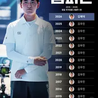 양궁 국가대표 선발전 1위
