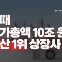빠떼리 아저씨 연합뉴스경제TV에 나오셨네 ㅋㅋ