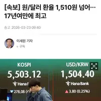 [속보] 원/달러 환율 1,510원 넘어…17년여만에 최고