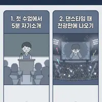 내향인들에게 더 힘든 상황과 이유는?