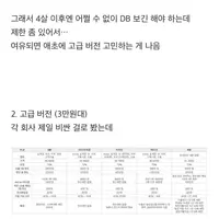 내가 보려고 정리한 펫보험 가입 전 꿀팁 & 비교글